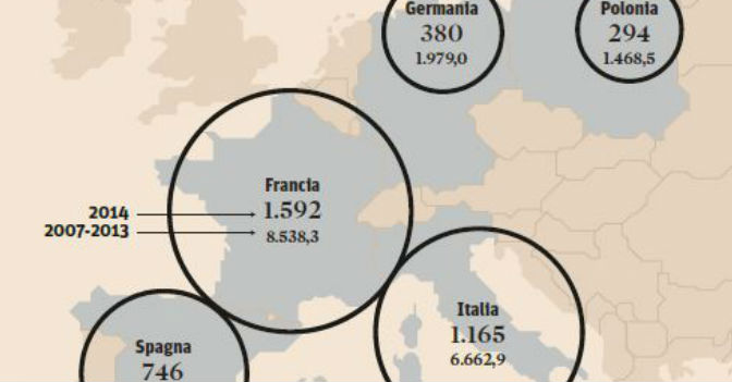 brexit-dal-2007-a-oggi-versati-38-miliardi-per-lo-sconto-a-londra