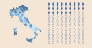 L'emigrazione dei giovani italiani