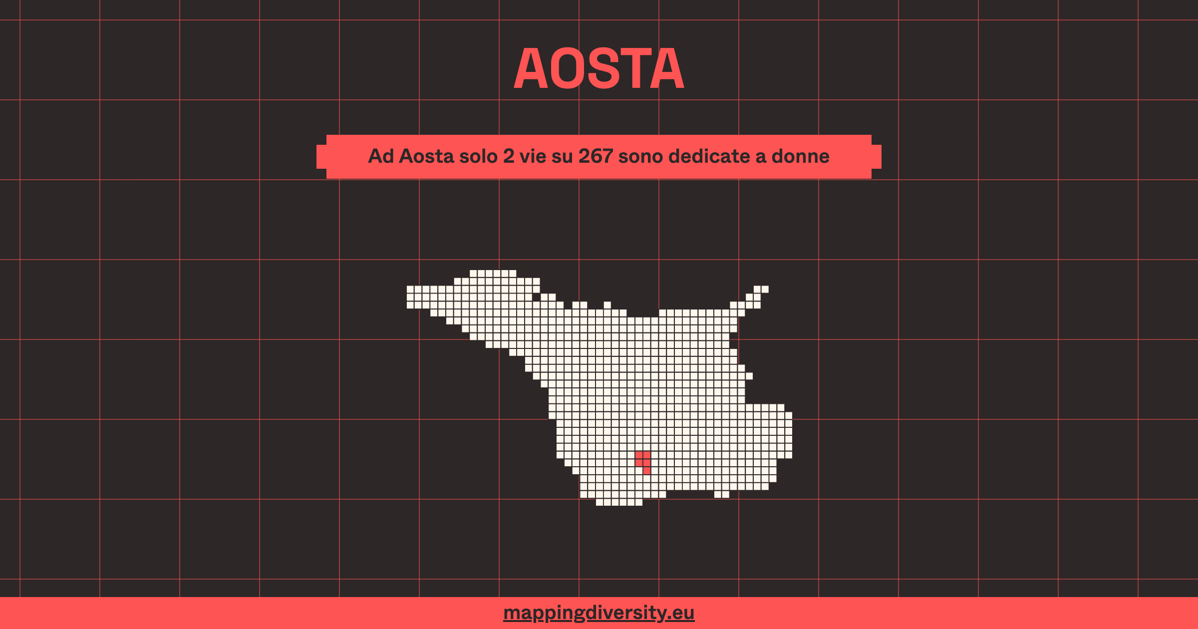 Mapping Diversity, solo il 6,6% delle strade è intitolate a donne. toponomastica delle discriminazioni di - Info Data