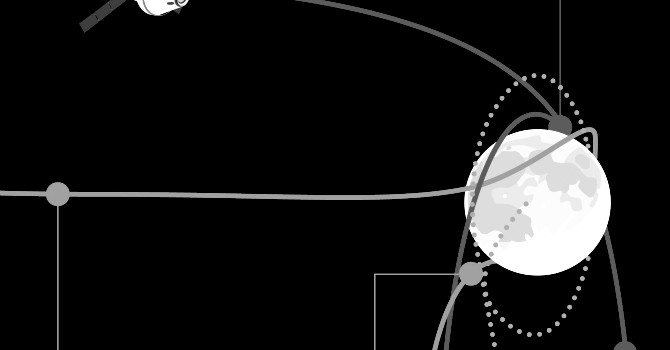 Il ritorno dell'uomo sulla Luna. La missione Artemis spiegata con tre ...