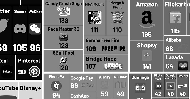 Le migliori app per Android e iPhone e le più popolari del 2023 - Info Data