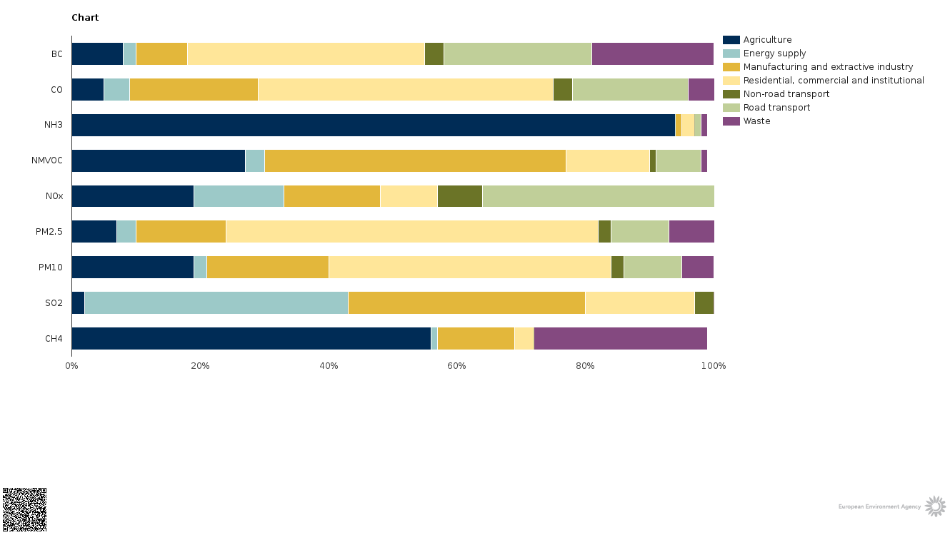 googlechartid_googlechartid_googlechartid_chart_1111