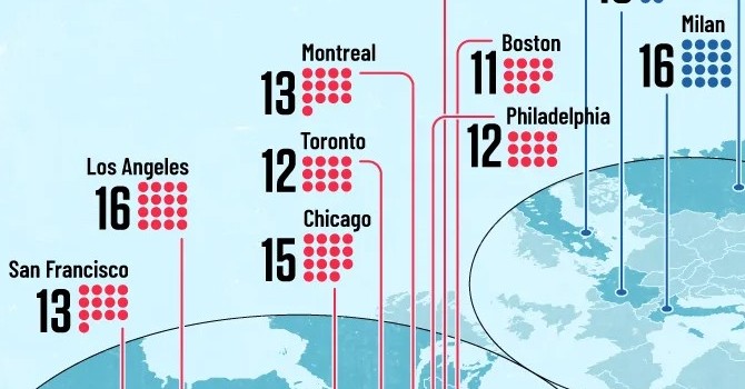 New York è la città dove nascono più miliardari al mondo